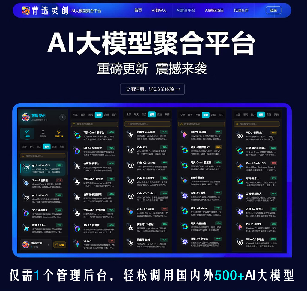 AI视频创作案例素材